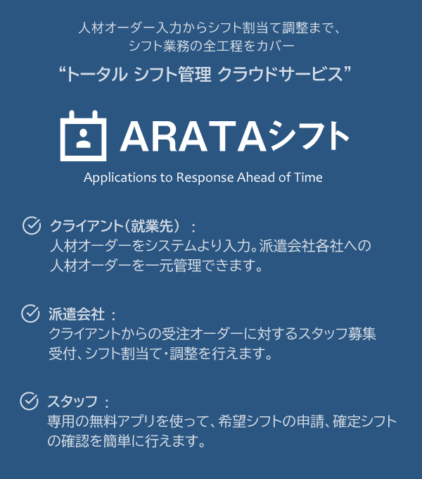 ARATAシフト